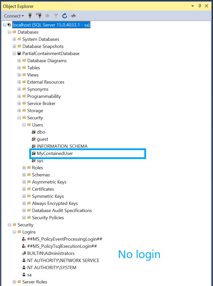 Contained Database User Model